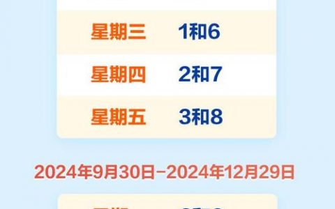 2024北京年京牌能值多少钱？【24H办理】(北京车牌明年有啥变动)